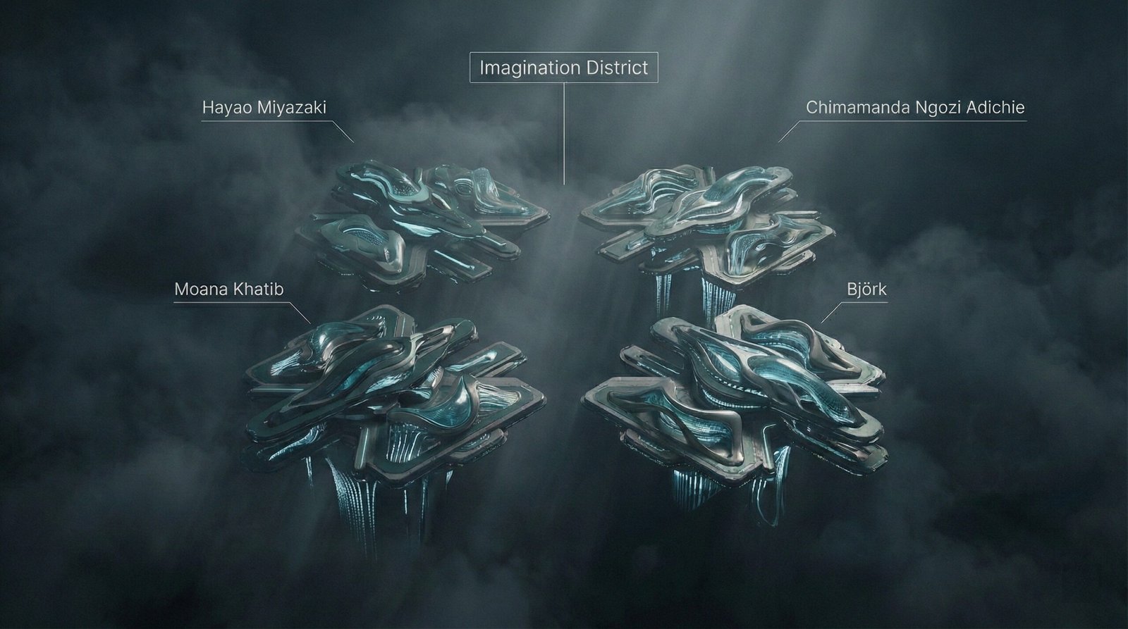 Imagination District